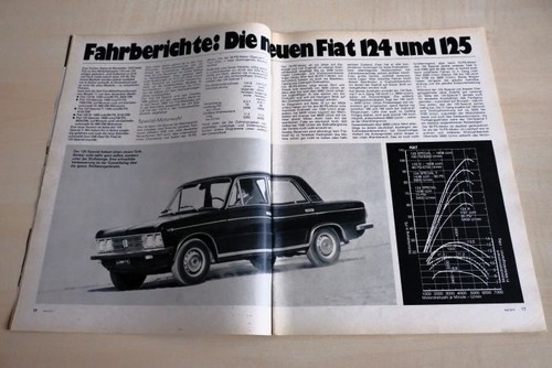 Mot 1971 fiat 125 - mot,